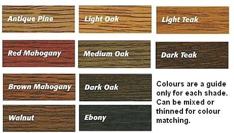 Барвник для дерева Темний Тик-Dark Teak 1л 1219 фото