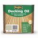 Масло для террас (Бесцветный) - Decking Oil Clear 2,5 л.
